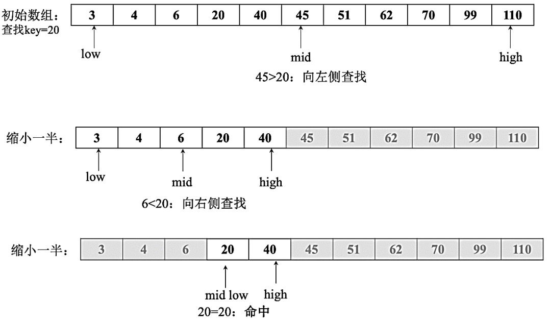 mid转曲谱代码_陶笛曲谱12孔(3)