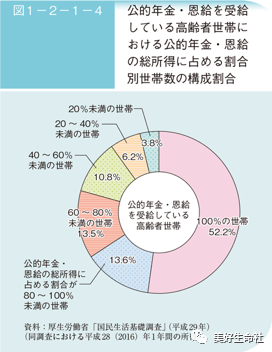 对人口的数量提问_中国人口数量变化图(3)