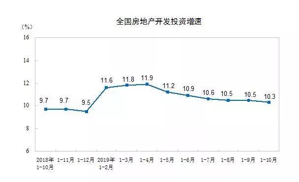 恩施2020gdp出来了吗_金桂大道风头正劲,你还在犹豫什么(3)