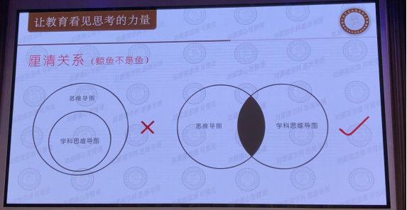 众多的人口思维导图初一_众多的人口思维导图(3)