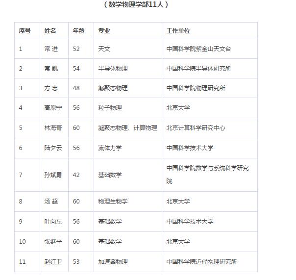 河南省人口平均年龄是多少_河南省地图(3)