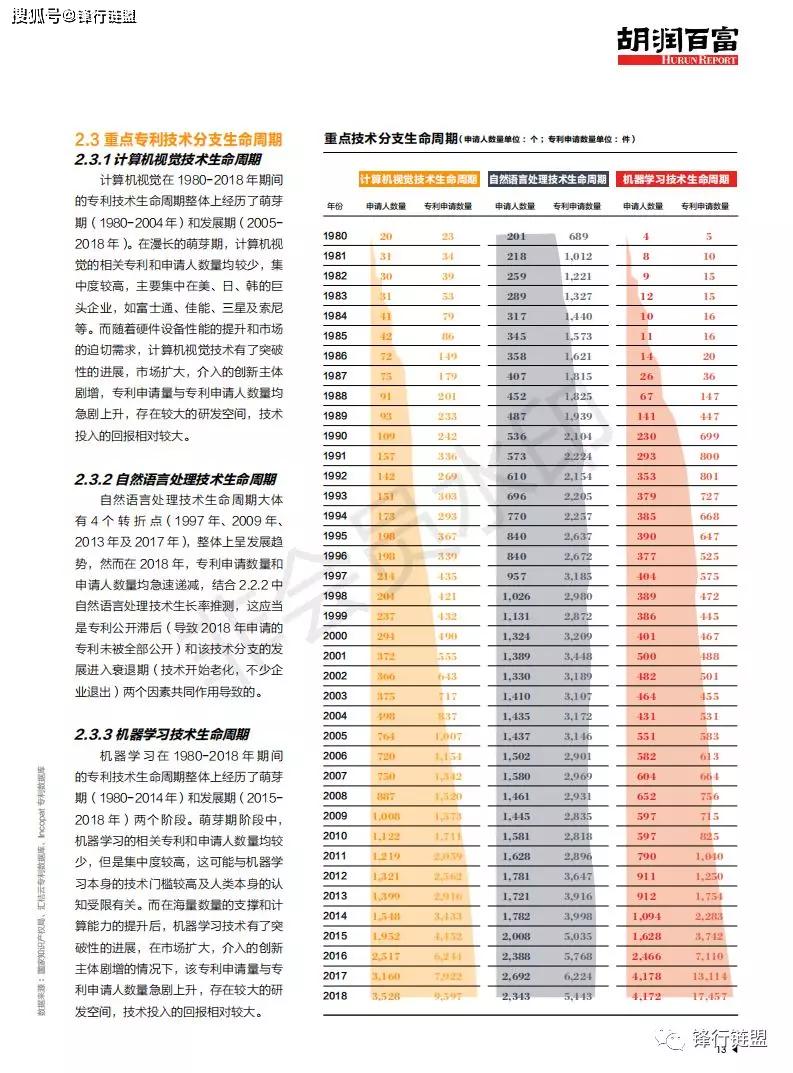 什么权锋出成语_成语故事图片(2)