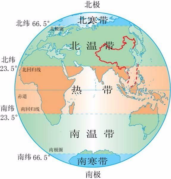 高一必修二地理第一节人口分布PPT(3)