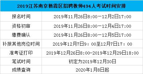 栖霞招聘网_栖霞新闻网(3)