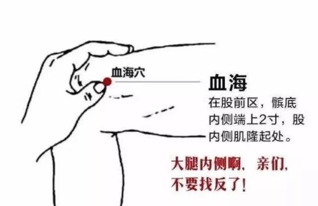 艾灸助女人青春不老，祛妇科病更要靠艾灸！ .艾灸养生
