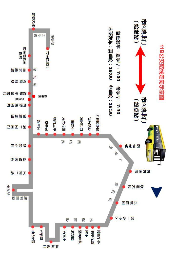 临河19条公交线路大全来了,人手一份,赶快收藏_小区