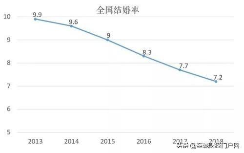 广东经济总量暂全国比例_广东位列全国第一漫画(3)
