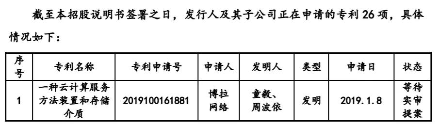 核心技术只有受让专利？又一家企业折戟科创板