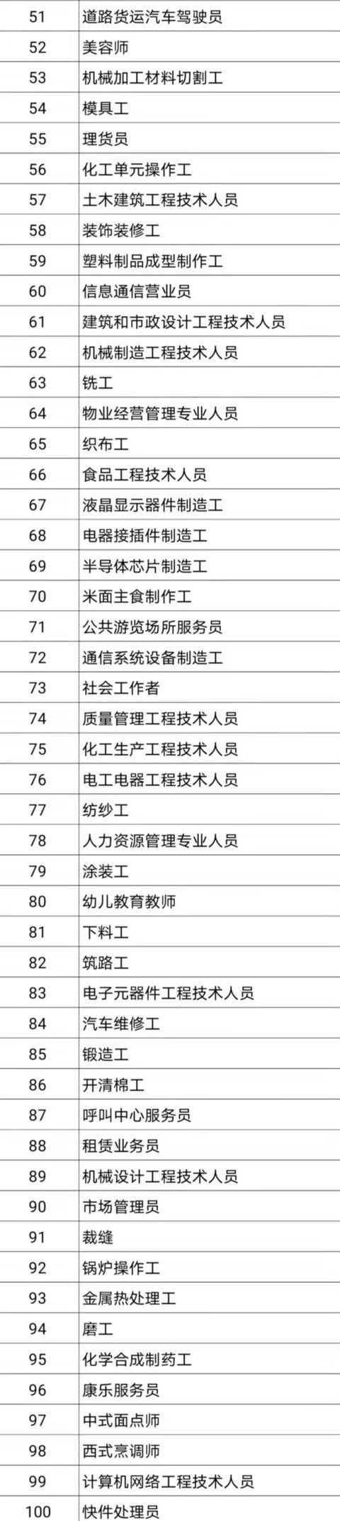 2019化妆品排行榜_2019年国产化妆品品牌排行榜前十名