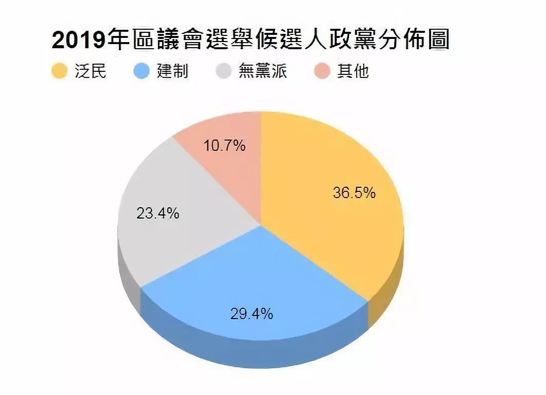 新区人口的急剧增加_雄安新区(3)