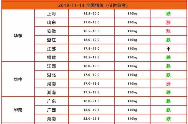 镇江多少人口_镇江 大江苏最冤的一个市(2)