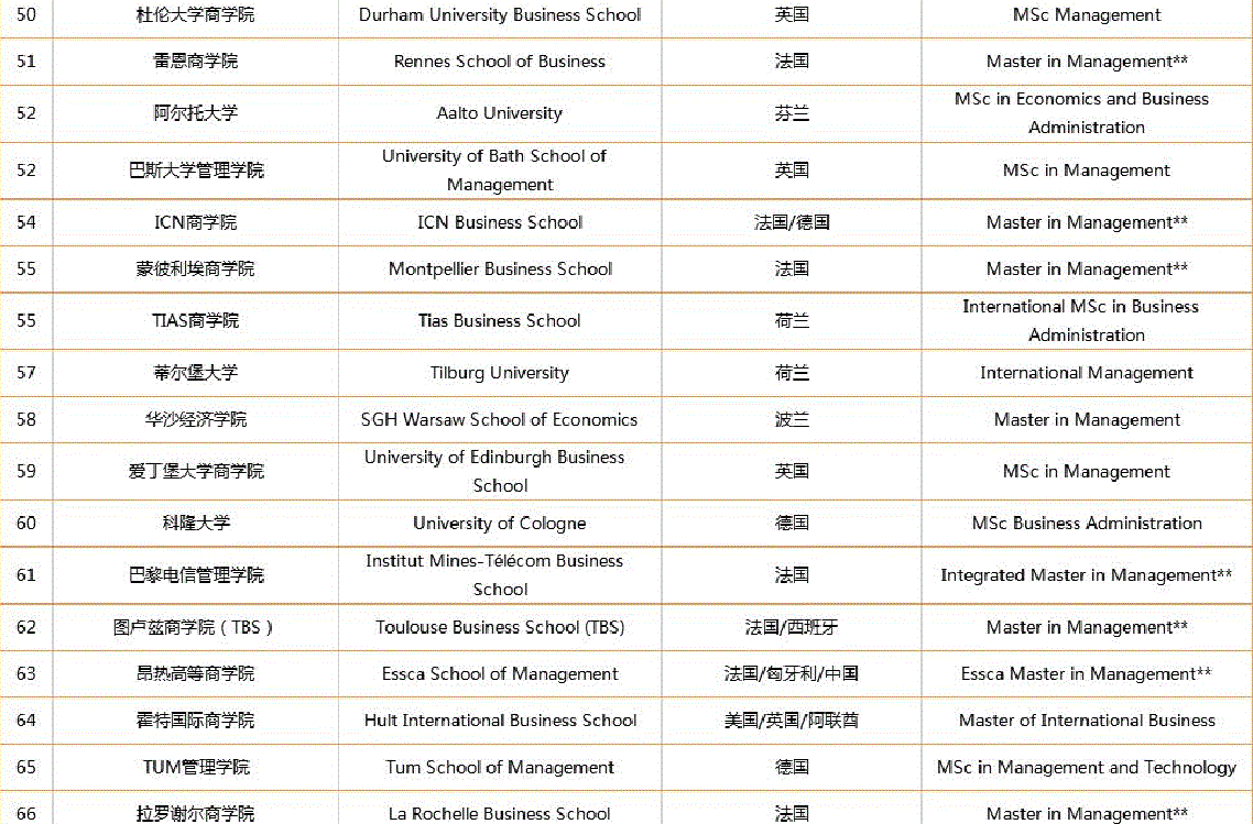 2019经济总量世界排名_德国经济总量世界排名(3)