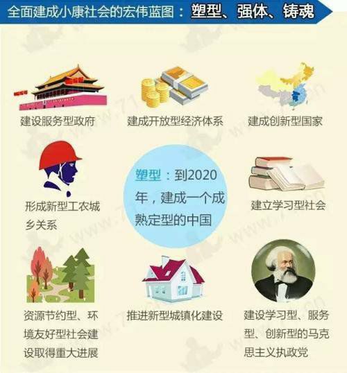 曲靖人口结构_曲靖南城门图片(2)