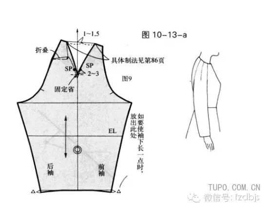 婚纱的裁剪法教程图解_改良旗袍裁剪教程图解(3)