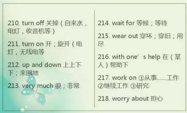 底部英语短语 df27866091b6488598f8df30628dff2a.jpeg