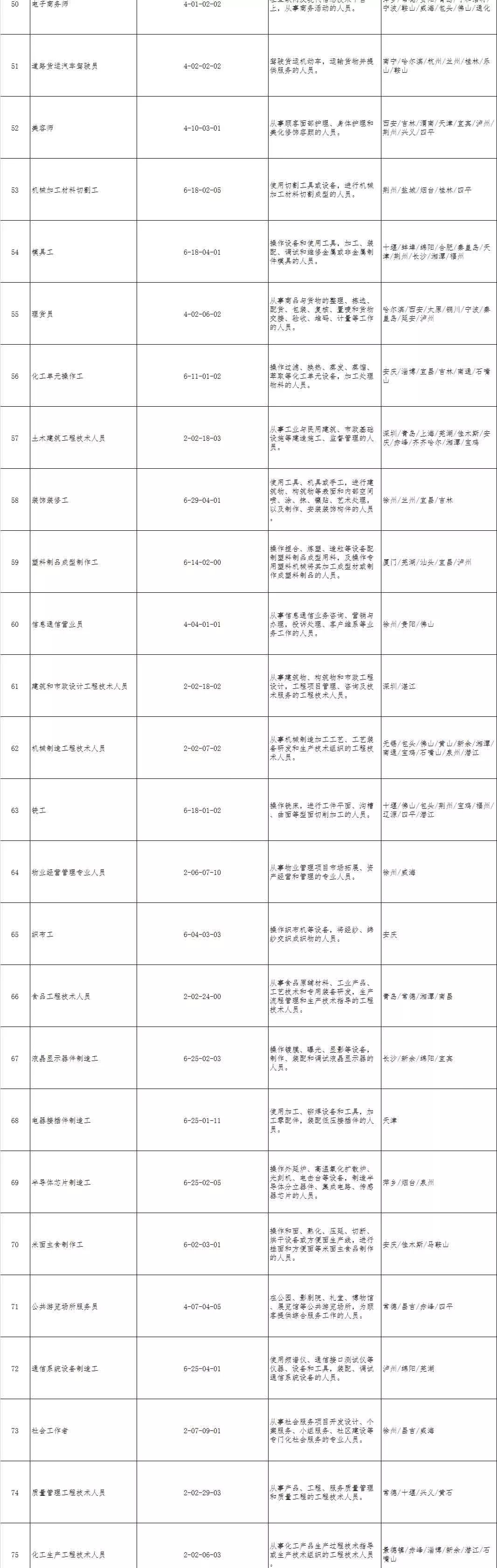 易读排行榜_智能手机屏幕素质排行榜公布
