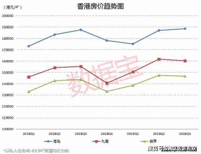 何湾gdp(2)