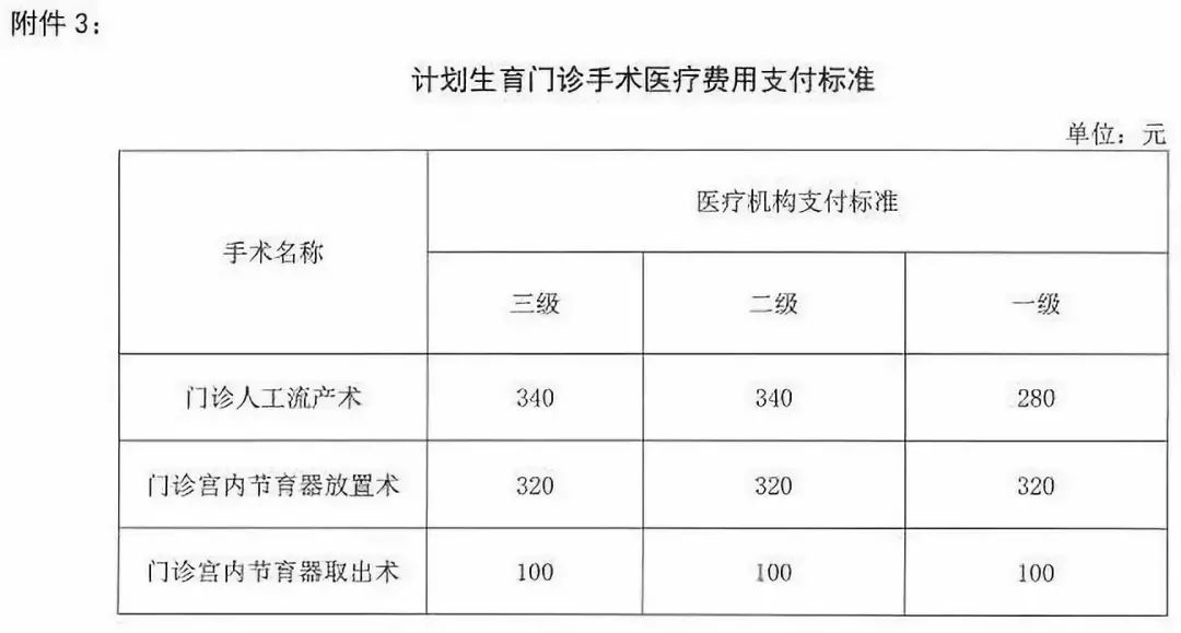 长治市人口是多少_山西各县区人口知多少