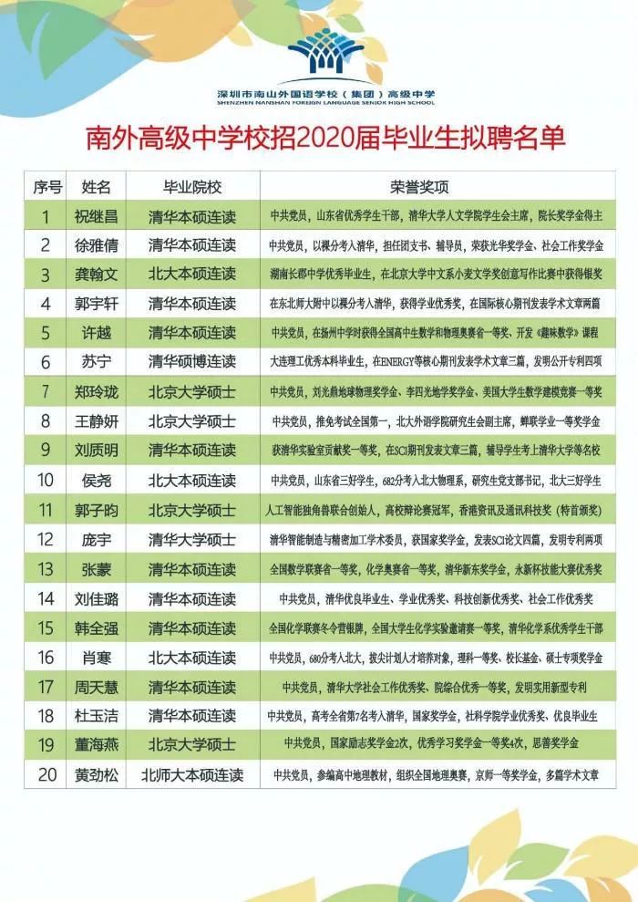 教育对人口作用_人口国情教育手抄报(3)