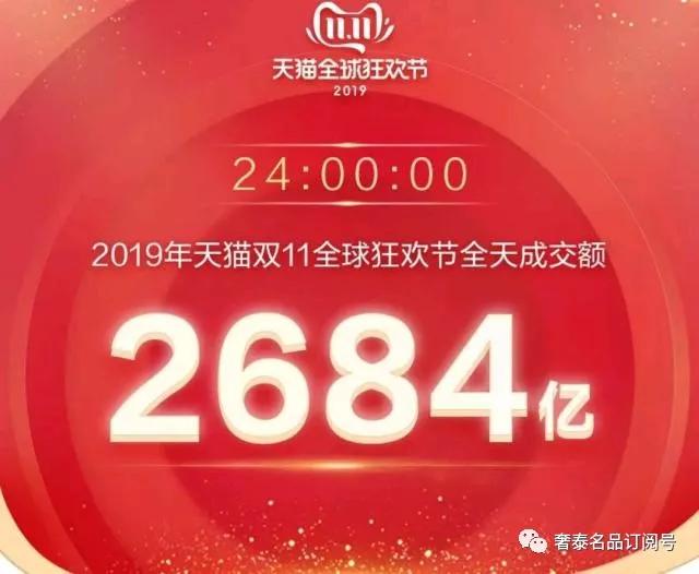 史上最贵表款诞生！