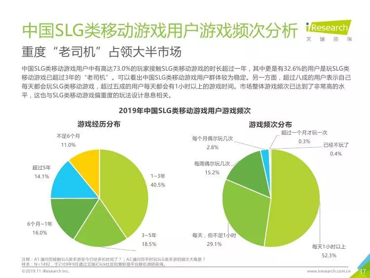 什么是数据以及数据的类型 07205637e76646b0b09e8920691858eb.jpeg