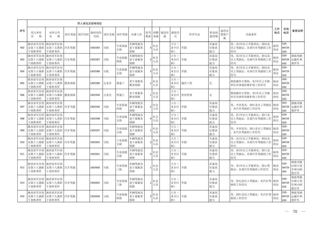 解放军各省人口_各省人口排行榜2020(3)