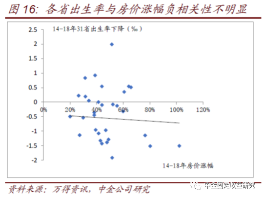 从人口角度_人口普查图片(2)