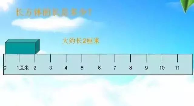 小学数学时间+长度+符号大全,为孩子收藏!