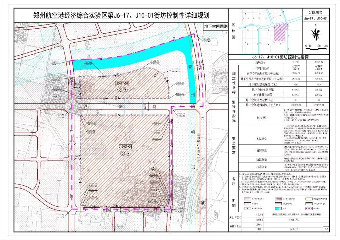 郑州航空港2020人口_郑州航空港地图(3)