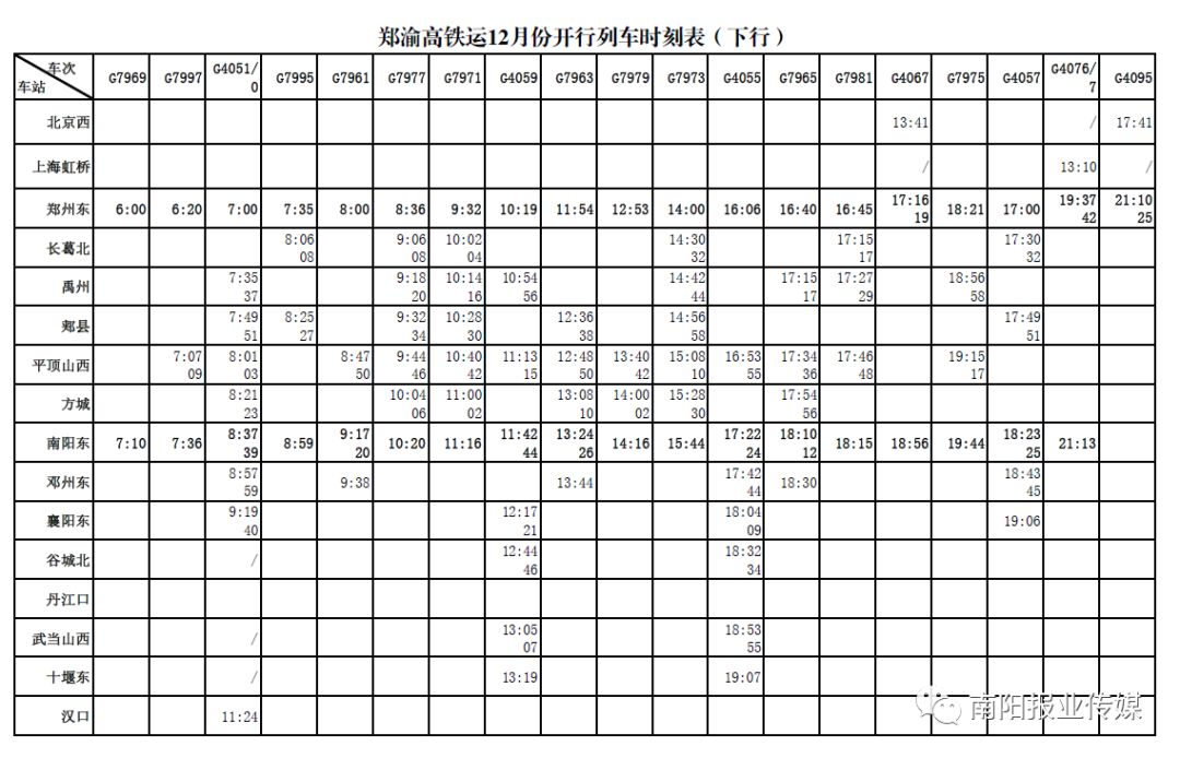 郑渝高铁时刻表 (点击