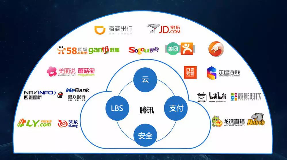 什么是车联网功能 2afad2cf318942ceb9027cdfc06cb6f8.jpeg