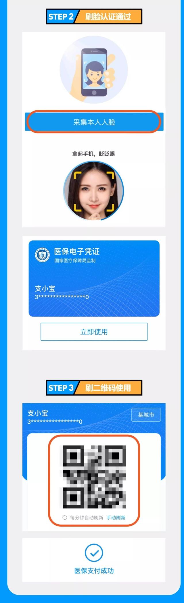 省事了！这7个地方可以“看病不带卡”，支付宝