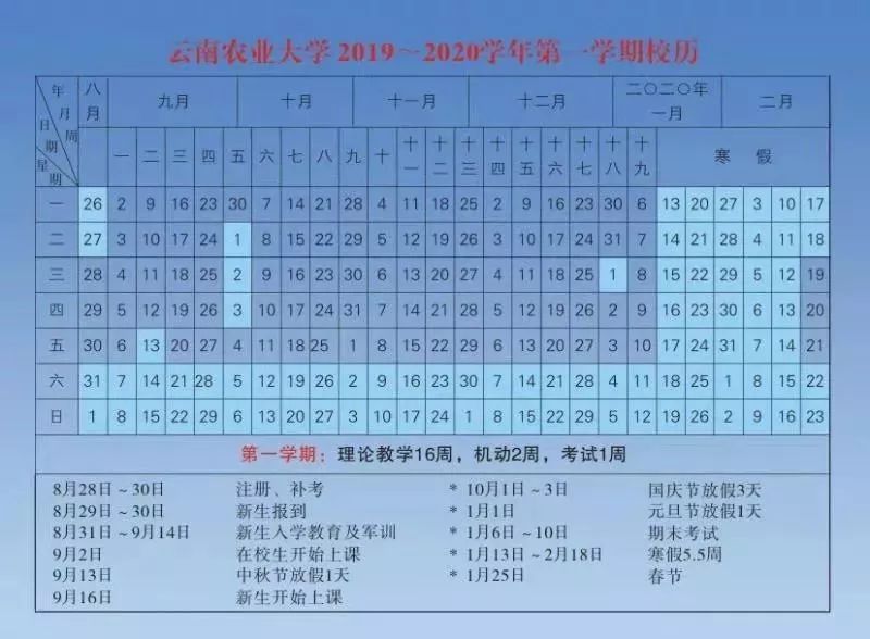 云南大学2020gdp全国排名_山西太原与云南昆明的2020上半年GDP来看,两者排名怎样