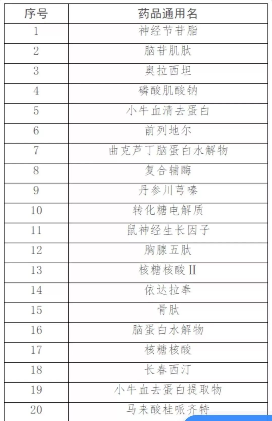 永川人口多少_永川人口统计 男性占50.55 ,女性占49.45