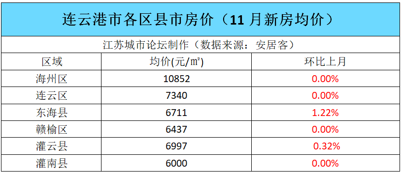 丹阳户籍人口_天津户籍人口(2)