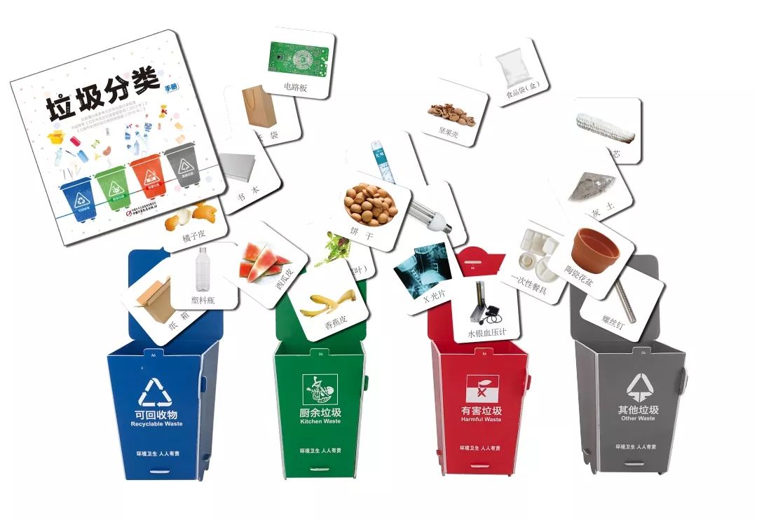 分类垃圾 来自搜狐网