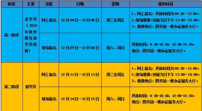 2020年大榭gdp