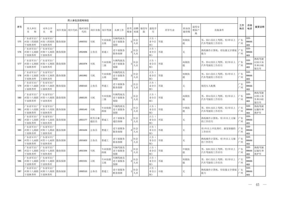 解放军各省人口_各省人口排行榜2020(3)