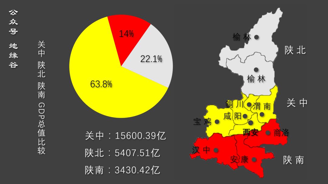 西安和宝鸡GDP_国家 超级文件 改变300城命运,陕西各城市即将洗牌(2)