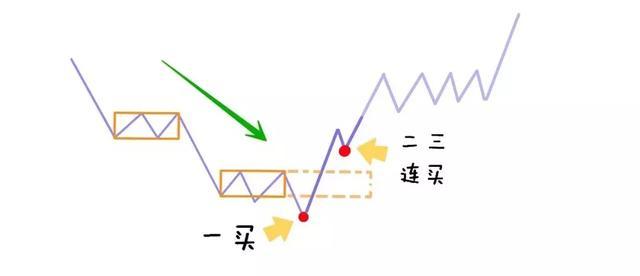 同质人口与异质人口_同形同构与异质同构(3)