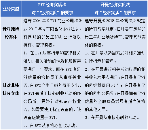 dk制度应该怎么穿搭_dk穿搭图片