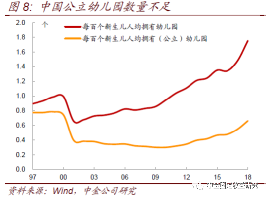 小人口数_人口普查