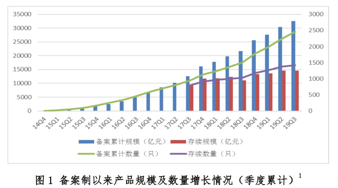 重庆gdp2020三季度总税收_2020年前三季度GDP总量前十城市出炉,重庆取代广州列第四(2)