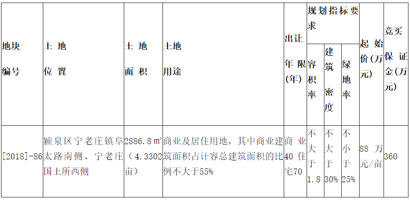 宁老庄镇人口_宁老庄镇规划建设图