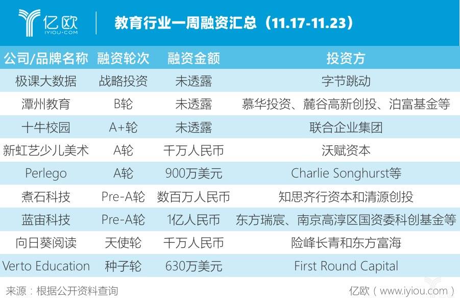 四大资产管理公司排名_资产管理公司(2)