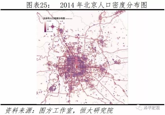 中国人口1958_中国人口(2)