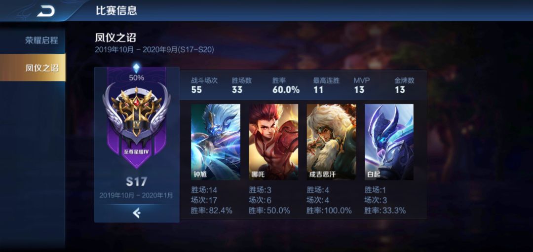 王者荣耀：S17探索历程解锁条件是什么，最后的羽毛如何解锁？