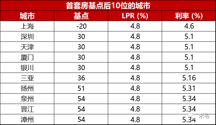 横扇各村人口明细_揭阳揭西大溪各村人口(2)