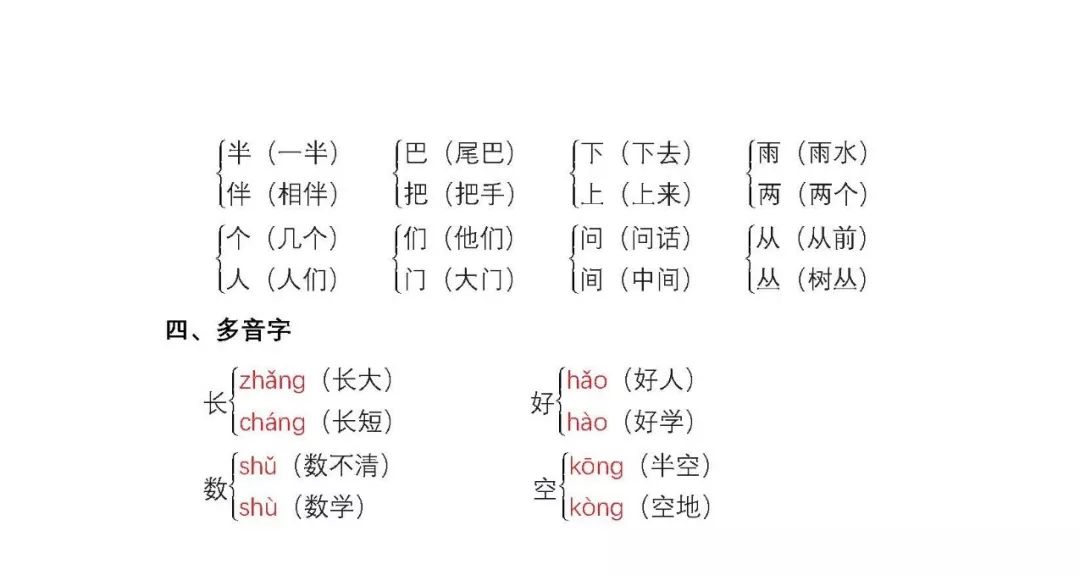 六字真言颂简谱_六字真言颂 怙主三宝(2)