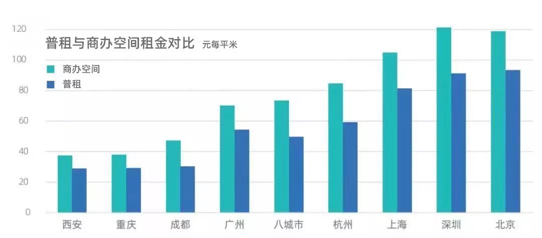 不在业人口_上海市地方志办公室